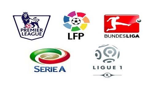 进程的推进 进程的推进